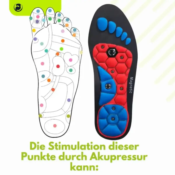 Akupress Entspannungssohle – Bild 6