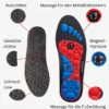 Akupress Entspannungssohle – Bild 4