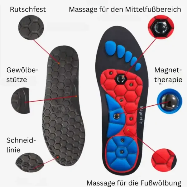Akupress Entspannungssohle – Bild 4