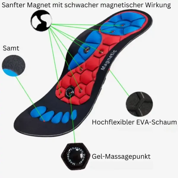 Akupress Entspannungssohle – Bild 3
