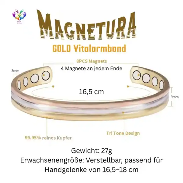 Magnetarmband